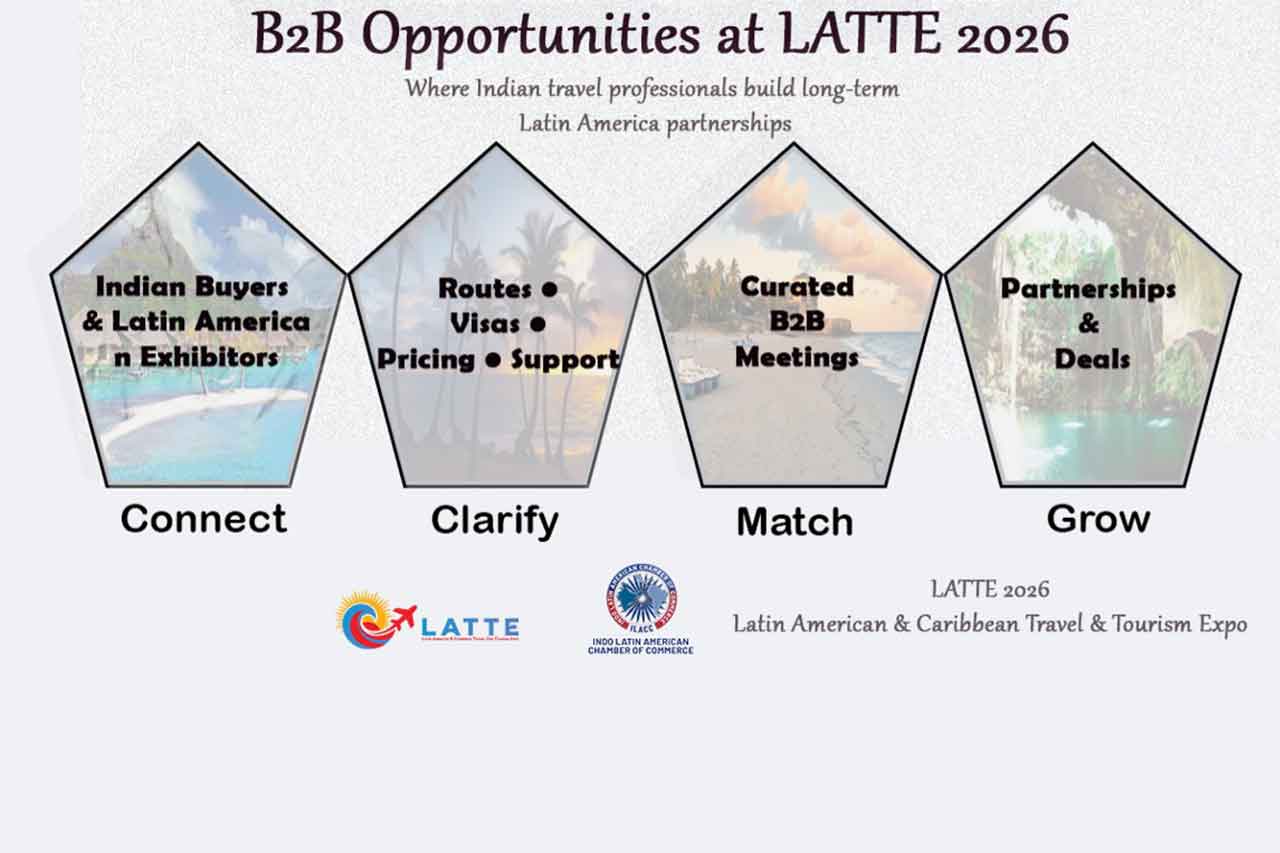 B2B-Opportunities-at-LATTE-2026--A-Guide-for-Indian-Travel-Professionals