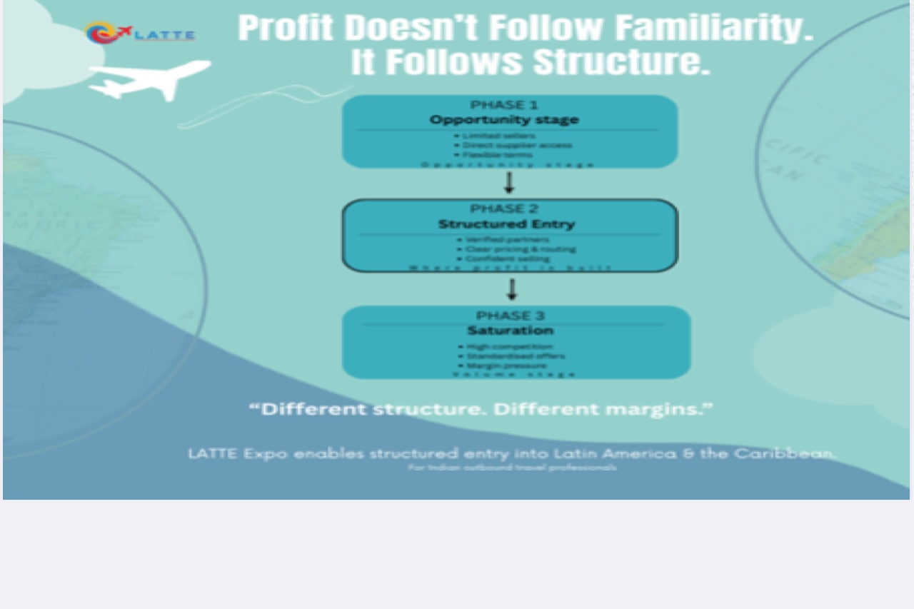 Selling Europe Is Easy